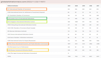 �߱� ������༭ , ��������